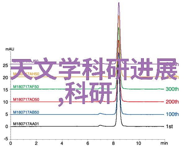 制冷设备有限公司创造冬日奇迹的全自动雪景制造机