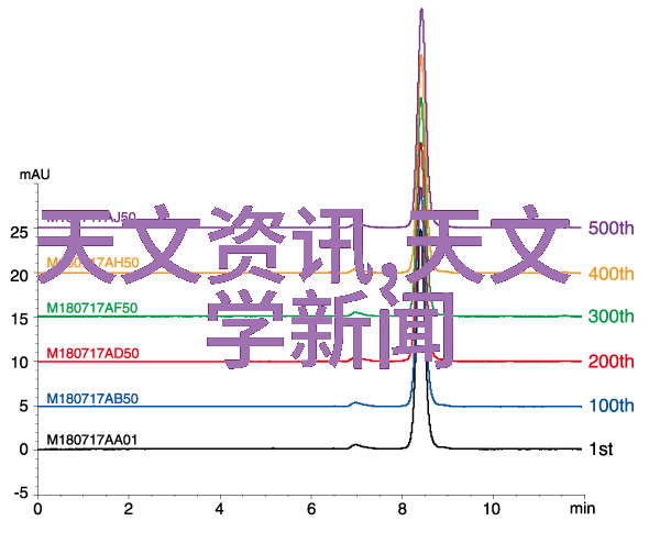 三小时空调仍不暖和解析制冷系统效率降低的原因与解决策略