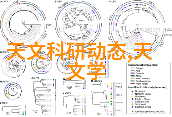 人工智能论文综述深度学习机器人技术与数据挖掘新趋势