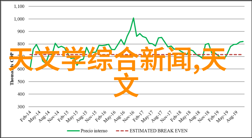 不锈钢波纹板填料我的家居装修小智囊团