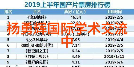 背景纸张或绿幕在制作虚拟背景时有什么区别和优劣之处吗