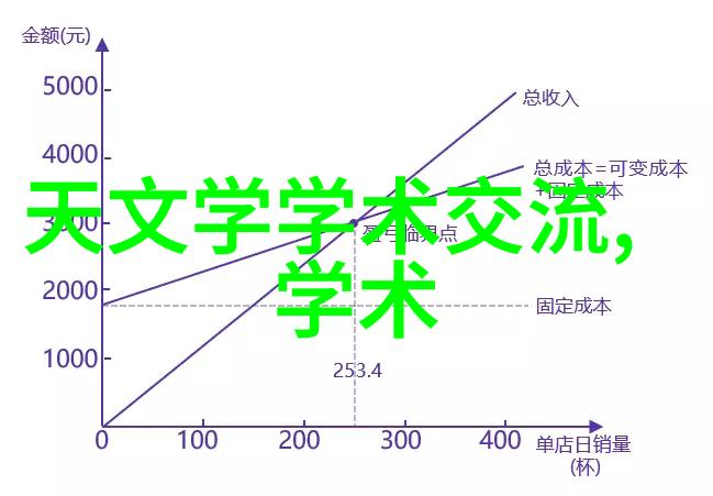 艺术照和写真照的区别咱们来看看它们到底有啥不同吧