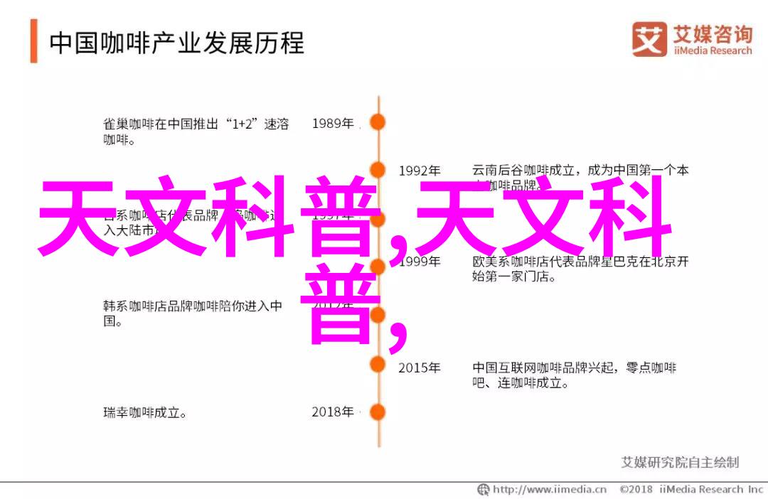 男朋友说我紧紧的是真话假话 - 他语中的谎言与真相解读那句紧紧的秘密