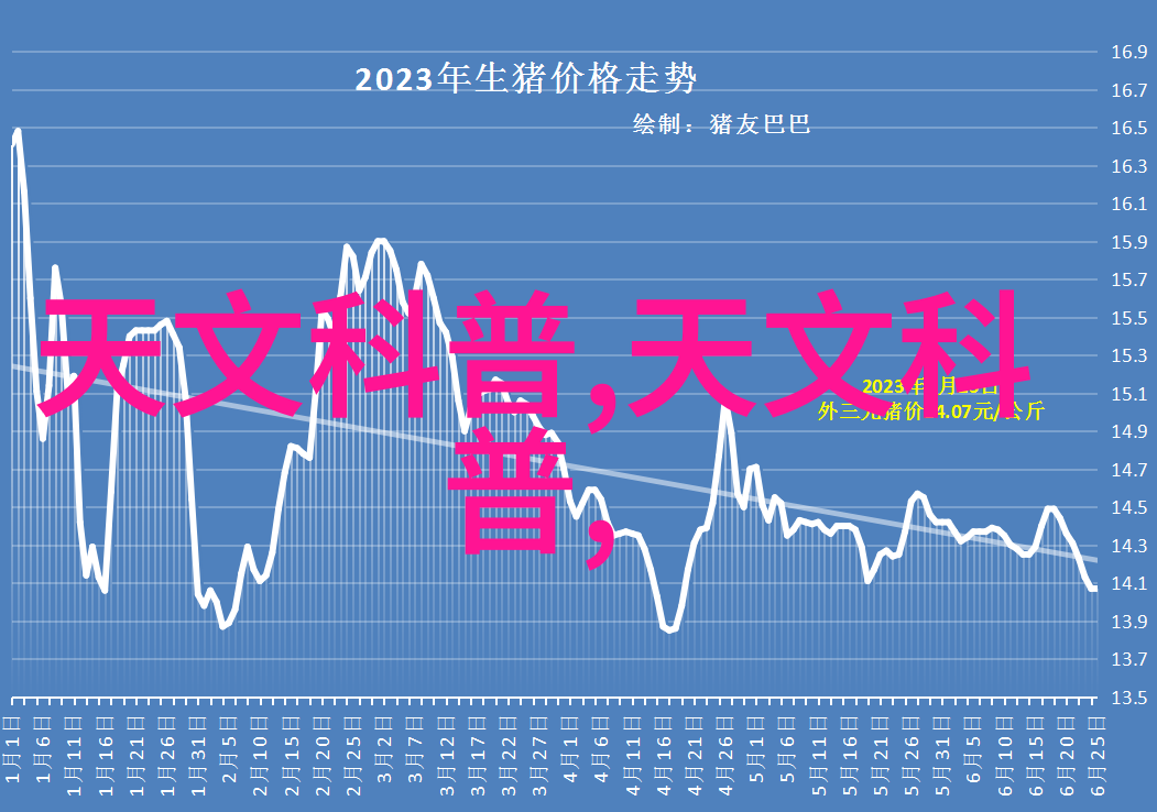 冰火板 - 冰火双刃揭秘传统医药的寒热调和艺术