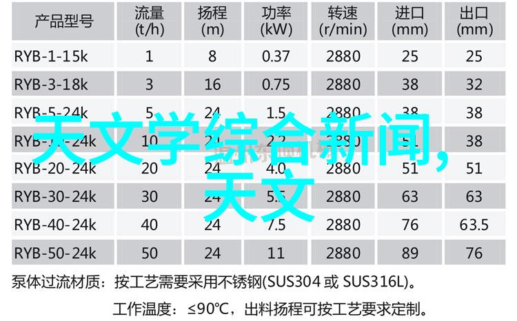 现代风格装修效果图大全2021图片探索新时代居家美学的无限可能吗