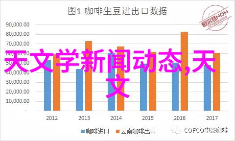 压缩机失效探究揭秘故障迹象与维修技巧