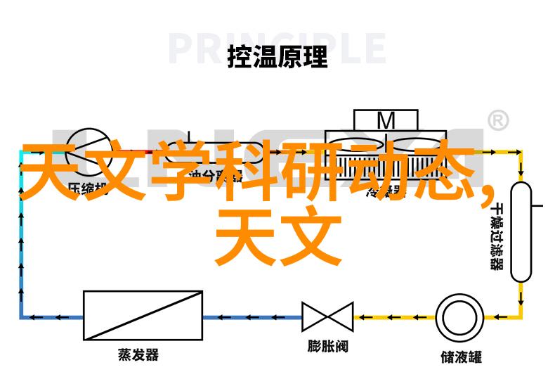 主题我来告诉你中国摄协的协会章程如何让每个摄影爱好者都能参与到美好的故事中