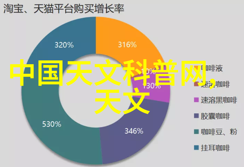 水利局工程河流治理堤坝建设水库规划灌溉系统设计防洪设施布置