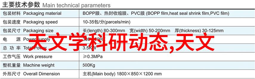 揭秘微波炉神秘操作常见问题解答