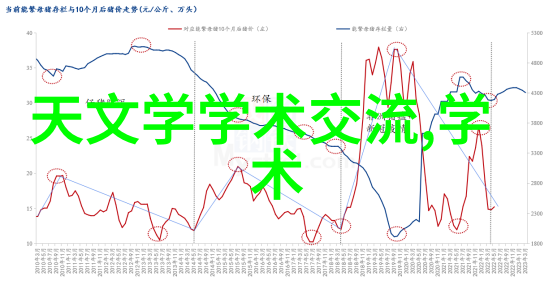 竹马翻译官校园生活中的语言交汇