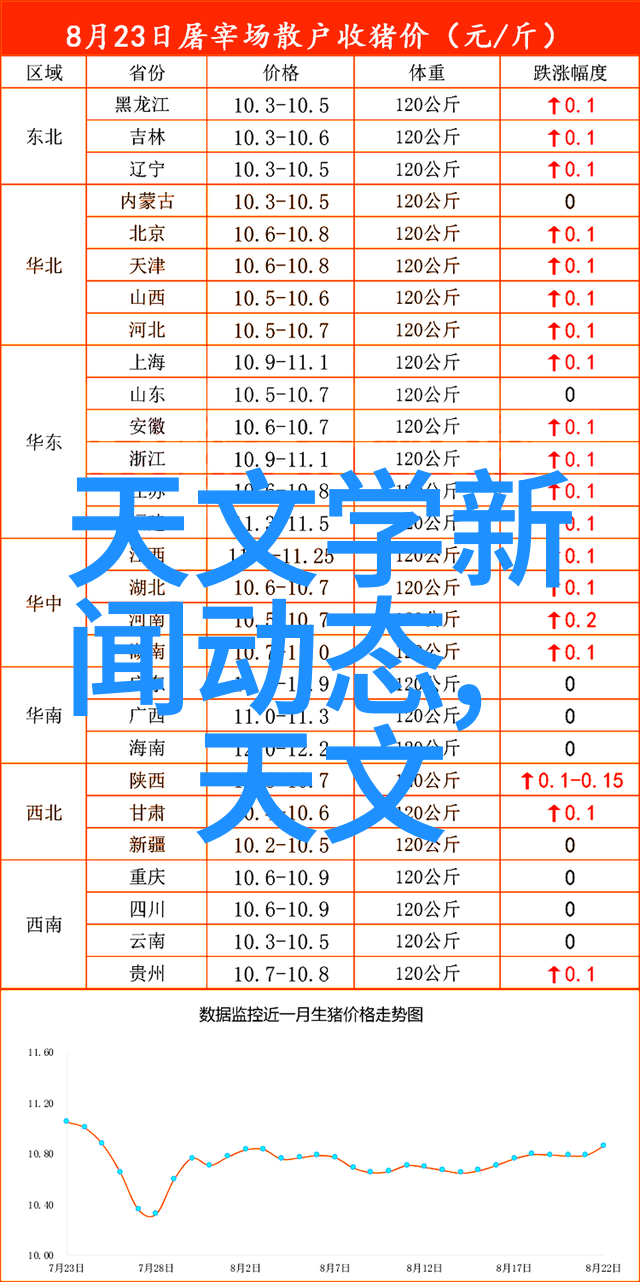 机器手中的微创奇迹达芬奇手术机器人的精准革命