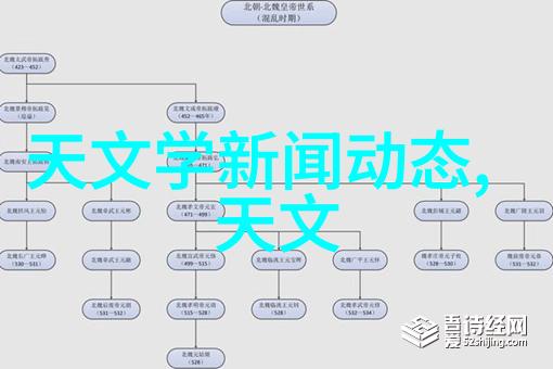 摄影知识-从入门到精通解锁摄影世界的秘密