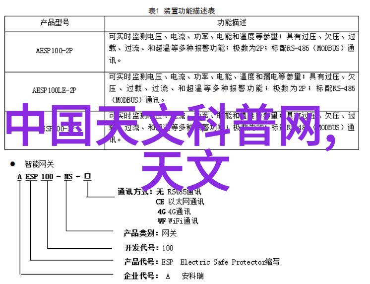 让客厅耳目一新六个省钱装修小技巧轻松变身设计大师