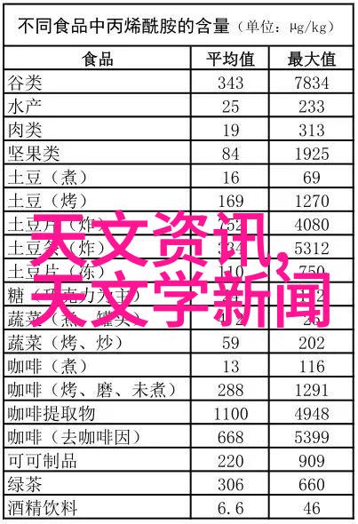 在选择客厅灰色墙装修时办公室装修设计公司会建议什么颜色的窗帘更能和谐搭配呢室内窗帘的选购又该如何才能