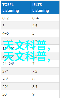 在社会生活中餐厅装修设计作为家居软装的重要组成部分其设计注意事项是值得关注的话题以下是一些关于餐厅软