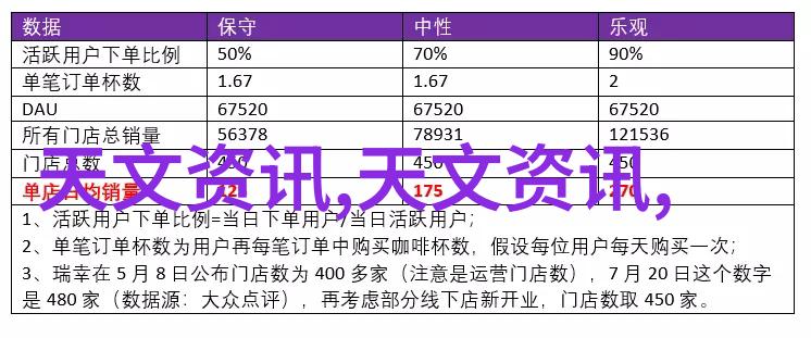 2023年摄影艺术展览征集作品