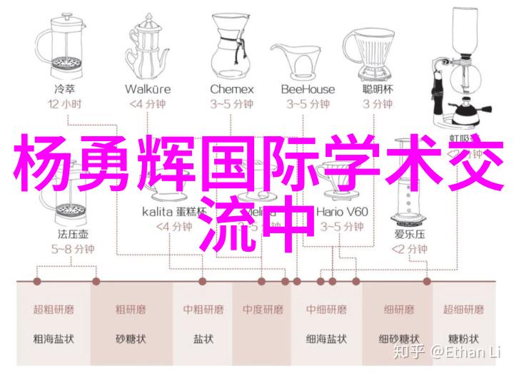 宁夏圣华化工设备有限公司我的职业生涯的新篇章