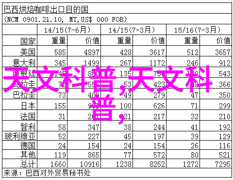 智美中国带你探索十大公认最好用油烟机