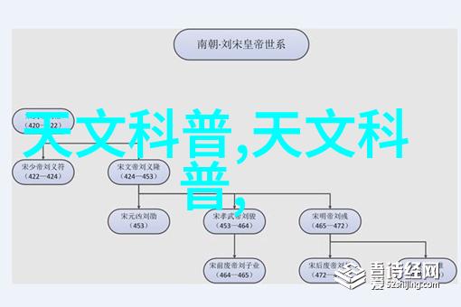 家用冰箱一般开三档