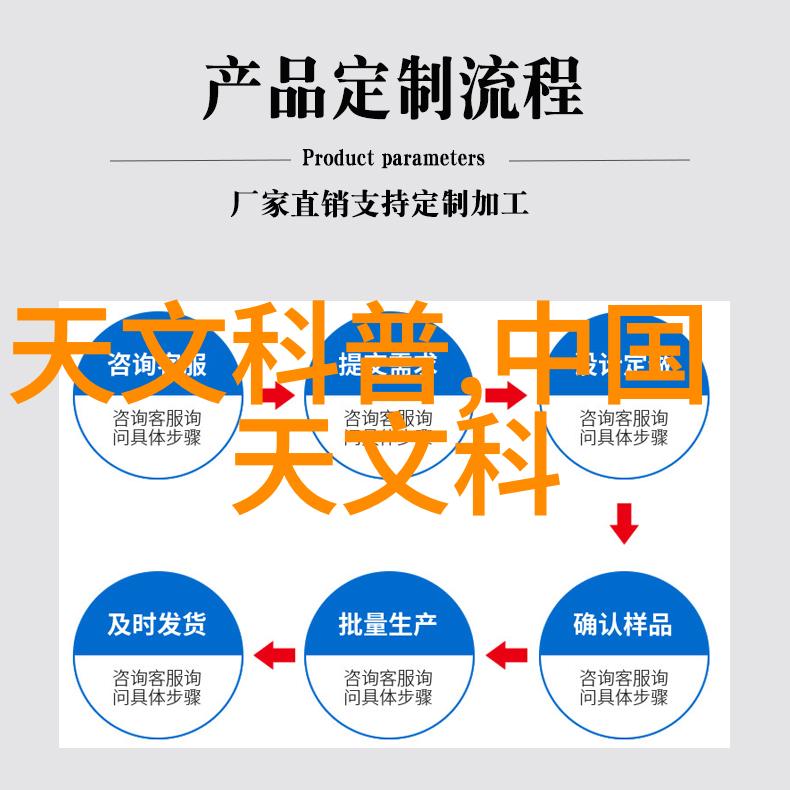 轻柔与舒适选择合适的家具提升茶室体验