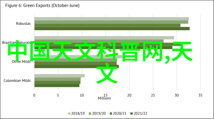 班长的哀求停止无理抠削