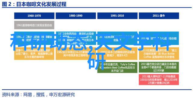 蔬菜微波变魔术蚂蚁加热秘诀2分钟叮出最健康饭团