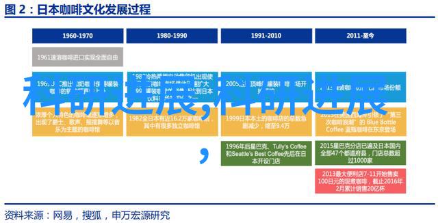 智能化改造如何升级传统气力输送设备