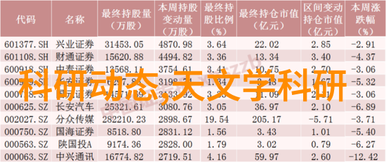 工业级全自动化合成装置