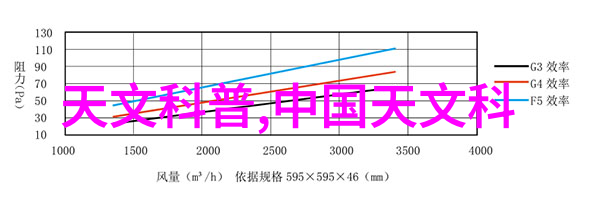 教师节到来之际花香传递着对师恩的敬意