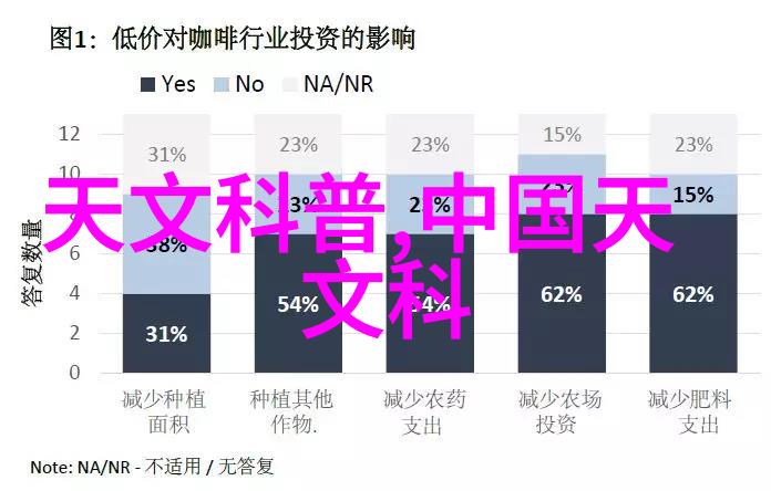 测量计量仪器精确度测试高精度计量设备的质量控制