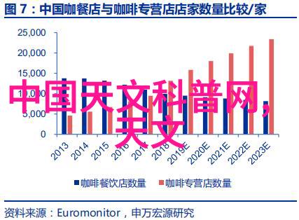 信用档案自查揭秘个人查询的便捷之道