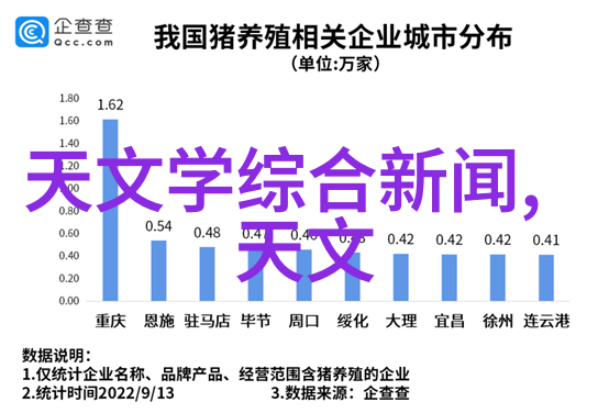 我和二氧化氯的故事我是怎么学会避开那可怕的二氧化氯的