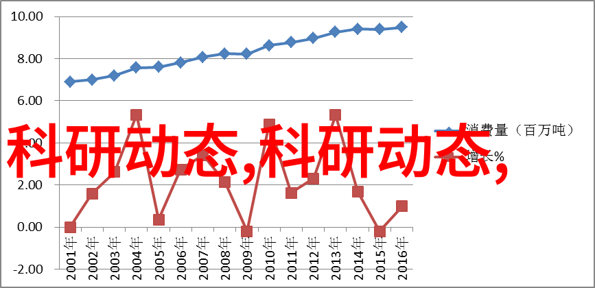 九艺装饰绚烂色彩温馨空间