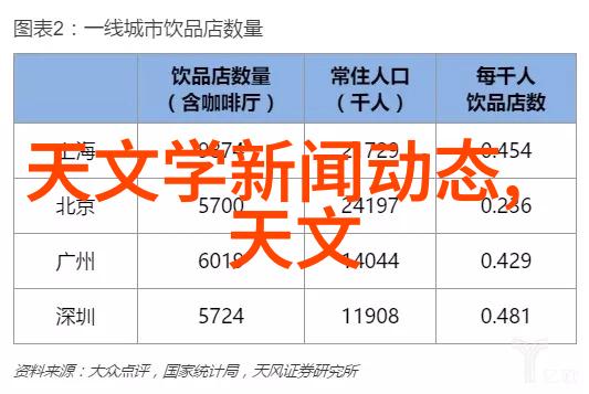 工业废气处理器的技术进步与环保应用