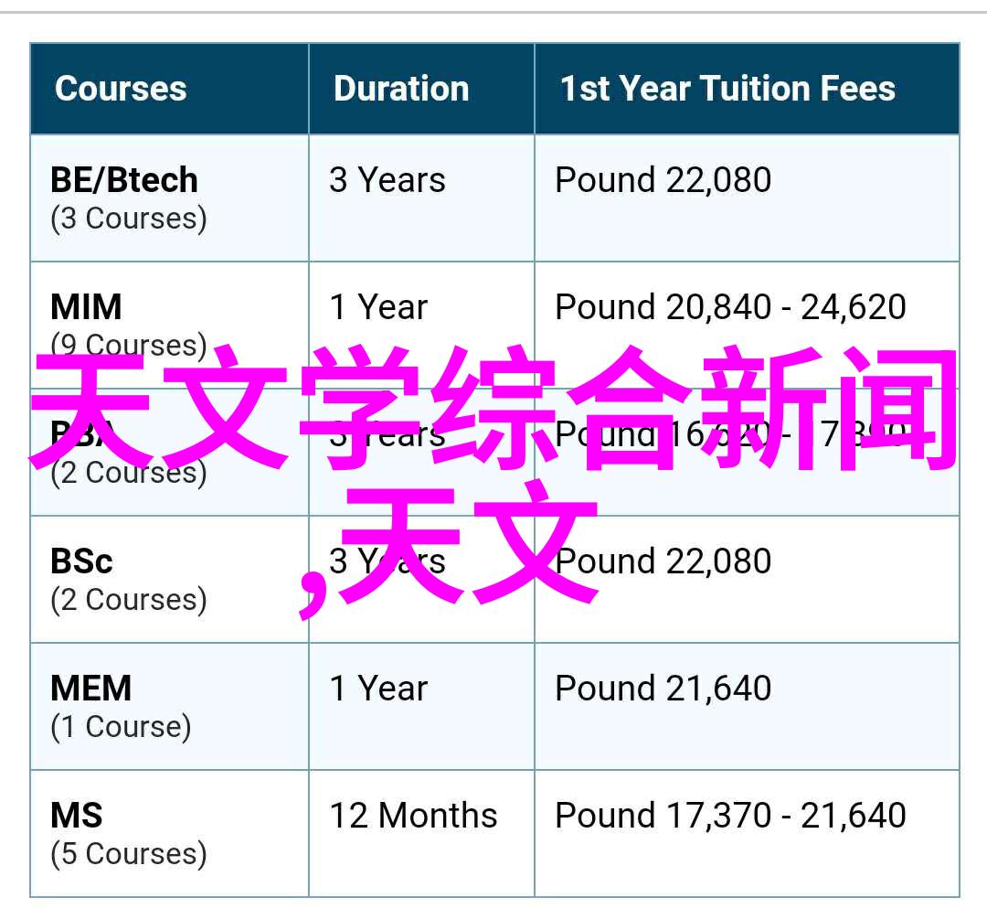 家庭除湿技术研究从传统到智能的演变与应用分析