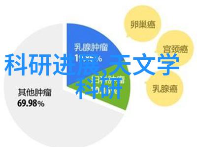 现代新中式装修效果图 客厅 - 温馨雅致的客厅空间现代新中式风格的完美演绎