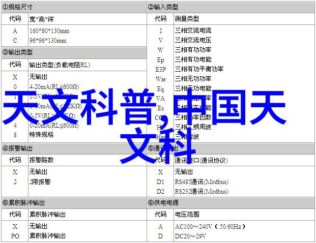 儿童多元智能测评系统让小朋友的智慧绽放我是如何发现孩子们的隐藏天赋的