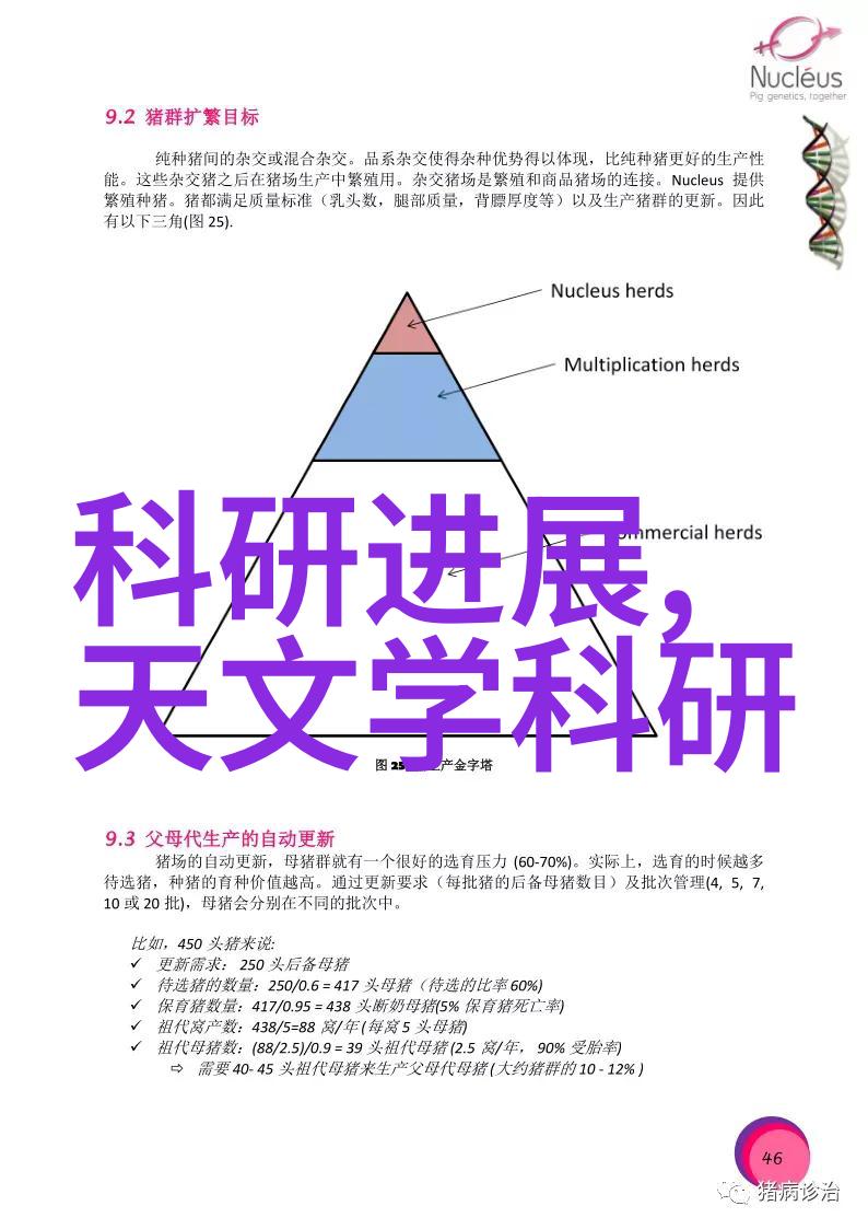 化工环境净化设备清洁生产的关键技术与装备