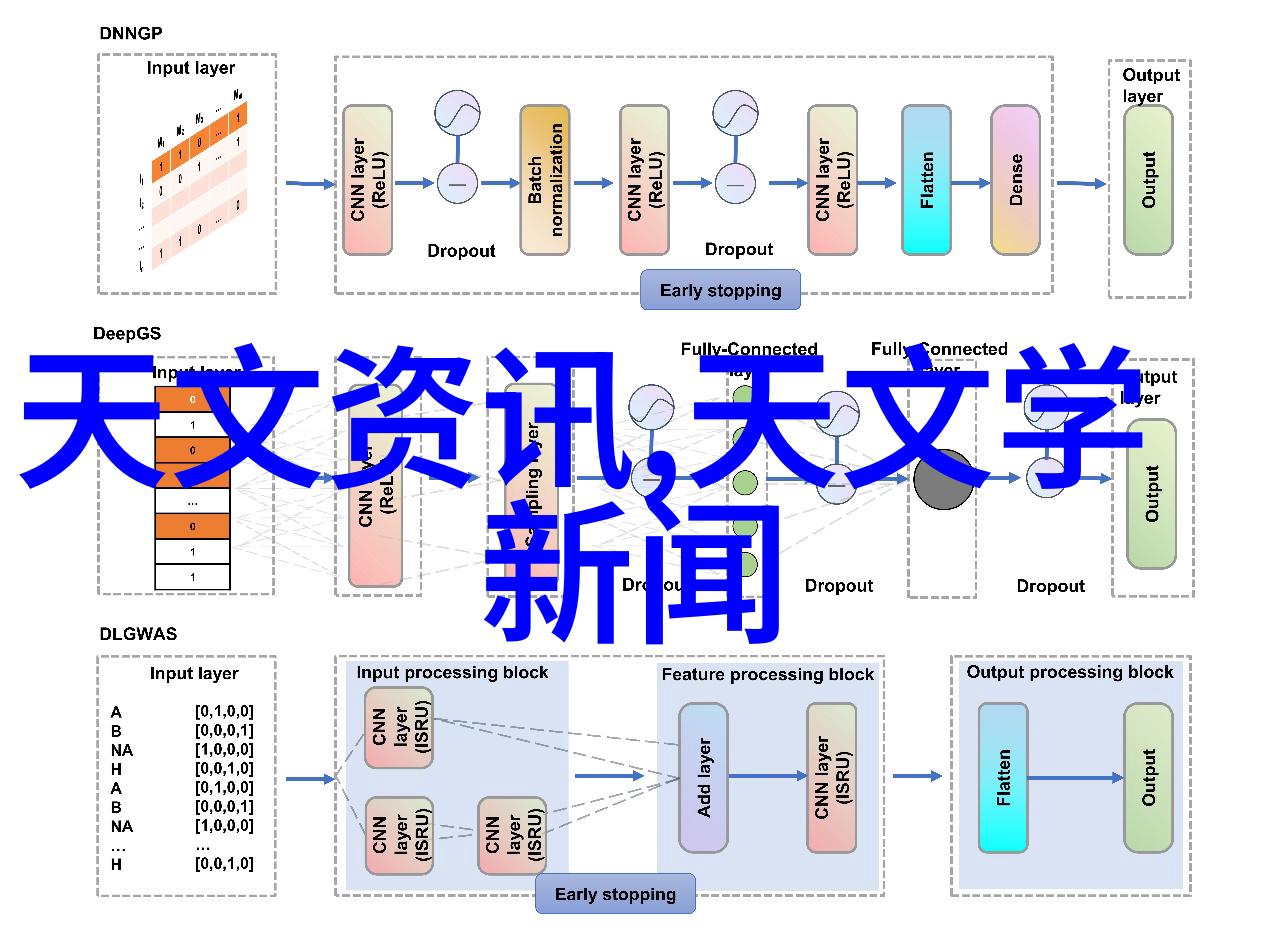 汽车配件市场的未来趋势与创新发展方向