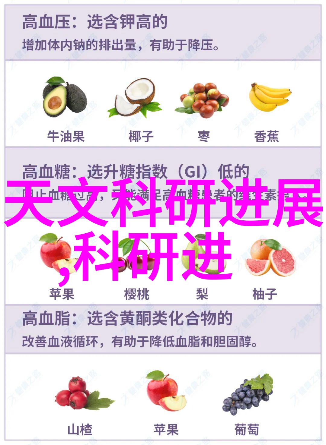 数码宝贝第一代的数字奇迹