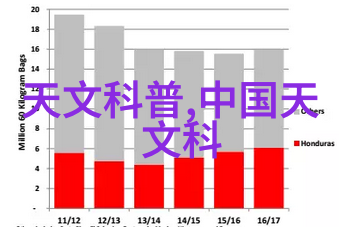 2023流行装修风格我是如何在家里追逐时尚的