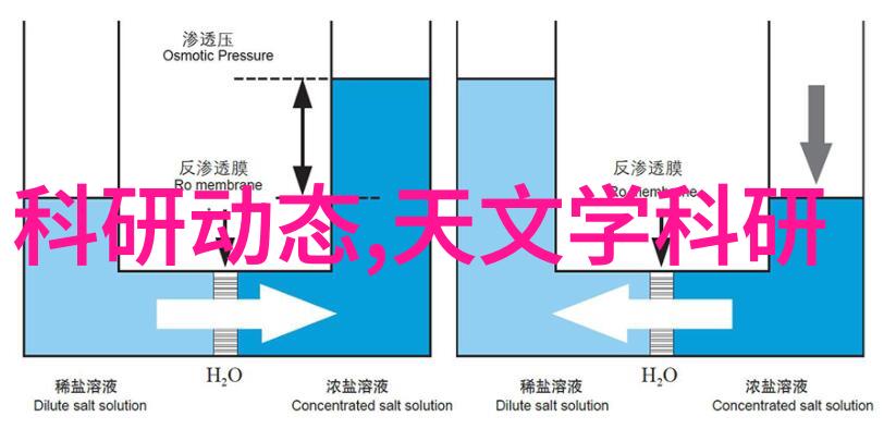 水电施工流程和标准-精确指南从规划到完工的水电工程施工全过程