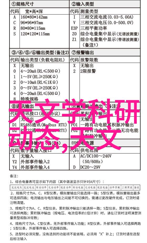 化工分析仪器我的实验室的新宠儿