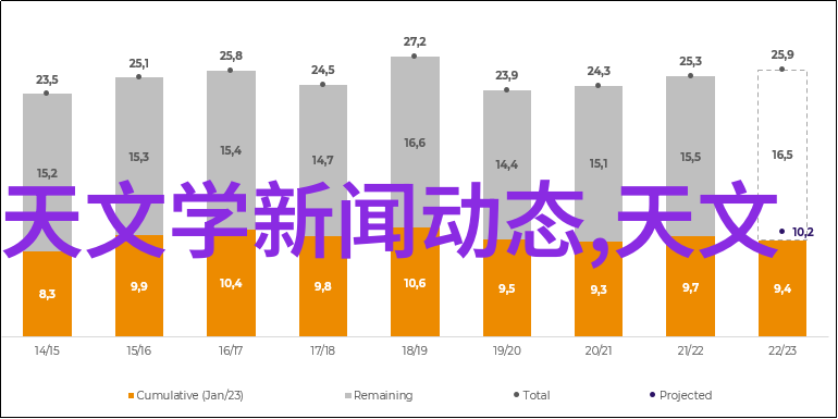 如何在有限的空间中利用九艺装饰提升室内氛围和美感