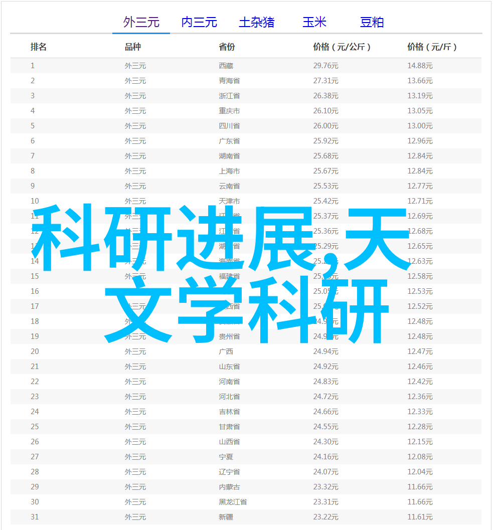 工业控制机器人系统的未来发展趋势与应用实践