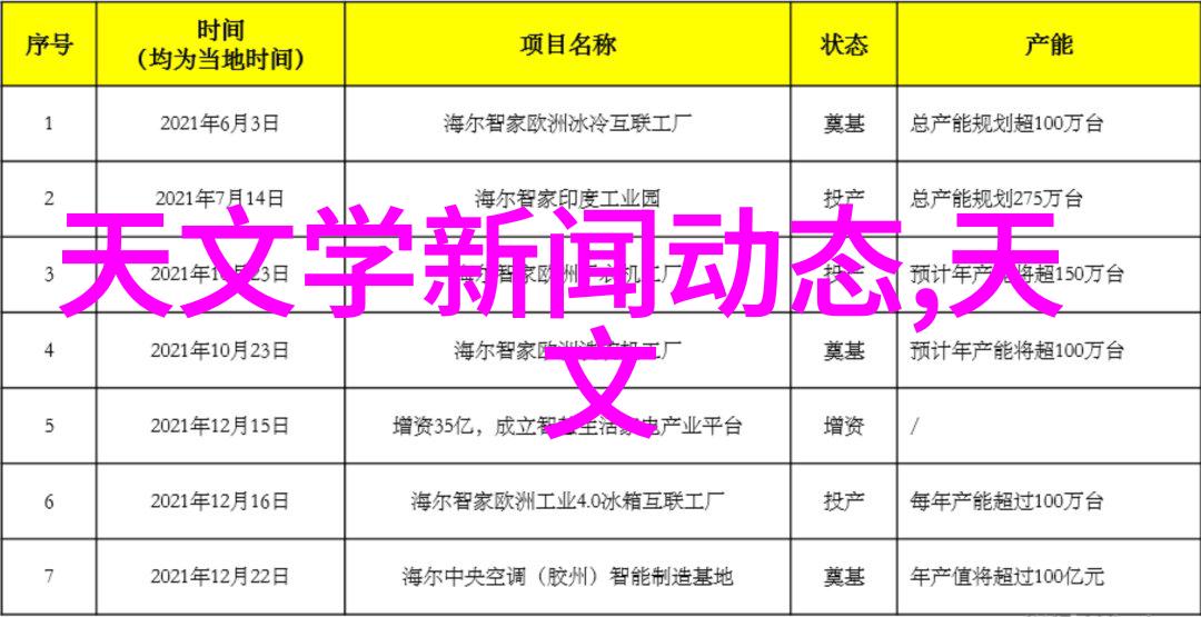 2021年全国摄影大赛官网启幕传递视觉奇迹