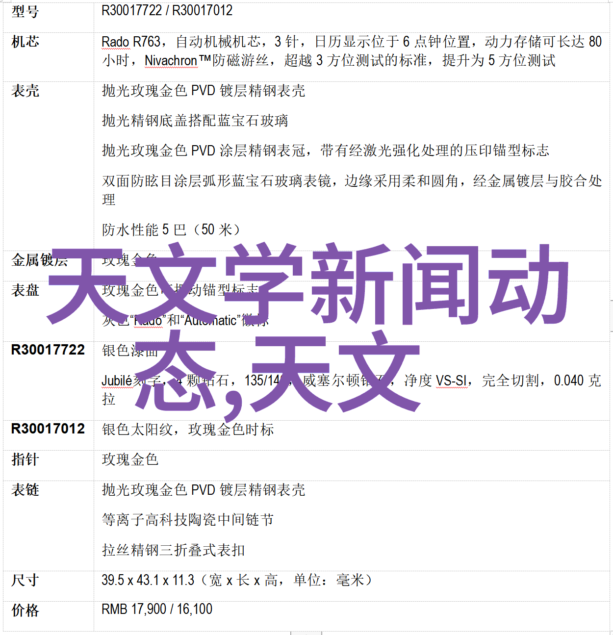 卫生间智慧应用干湿分隔的新时代