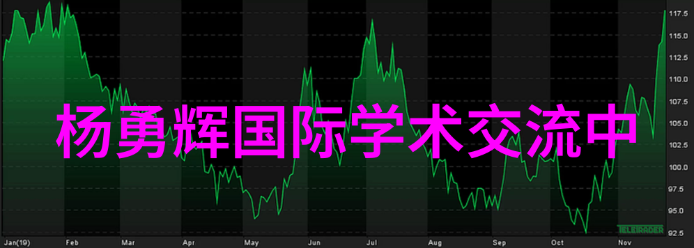 使用哪些方法来检验家中使用的过滤器是否有效清洁了污染物质