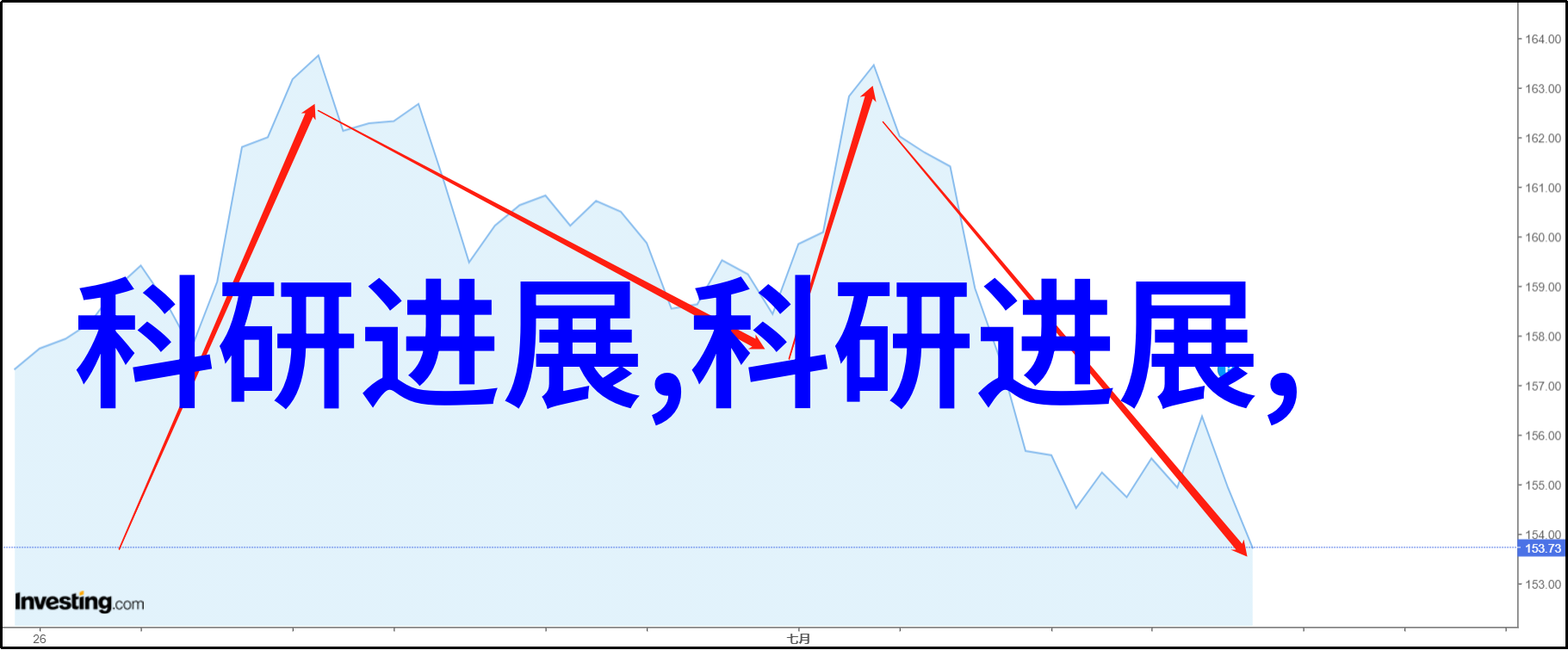 相机-7R III拍摄艺术捕捉细节与情感的究极之旅