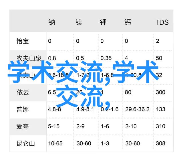 地埋式一体化污水处理设备-深度解析隐形的清洁工地埋式一体化污水处理设备的运作原理与应用前景